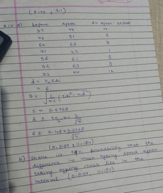 lo.74 3.1) After - before XIV lla) before 37 After 44 46 51 5 3 60 63 ul 42 56 5 61 56. 65 9 yu 12 32 d = nedi CO S = (sdiend