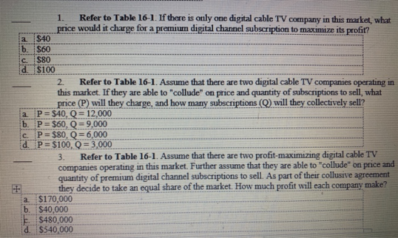 $80 1. Refer to Table 16-1. If there is only one digital cable TV company in this market, what price would it charge for a pr