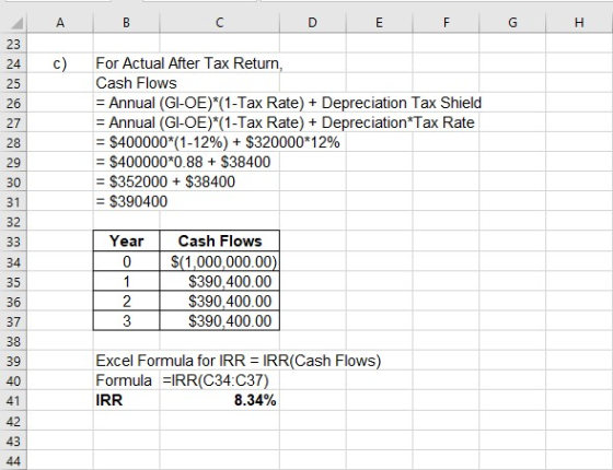 AB D E F G H For Actual After Tax Return, Cash Flows = Annual (GI-OE)*(1-Tax Rate) + Depreciation Tax Shield = Annual (GI-OE)