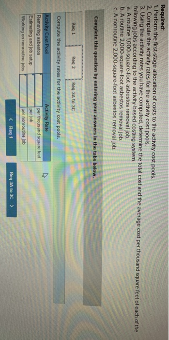 Required: 1. Perform the first stage allocation of costs to the activity cost pools. 2. Compute the activity rates for the ac