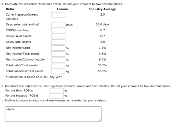 a. Calculate the indicated ratios for Lozano. Round your answers to two decimal places. Ratio Lozano Industry Average Current