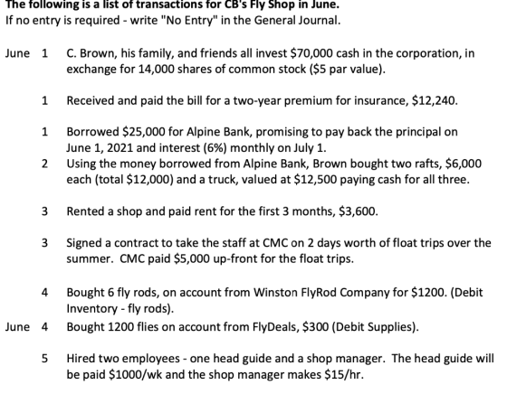 The following is a list of transactions for CBs Fly Shop in June. If no entry is required - write No Entry in the General