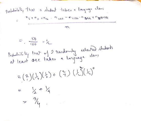 e dlan