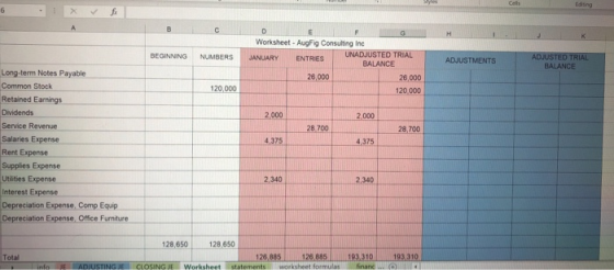BEGINNING NUMBERS ADJUSTMENTS Worksheet - AugFig Consulting Inc JANUARY ENTRIES UNADJUSTED TRIAL BALANCE 26,000 26,000 120 00