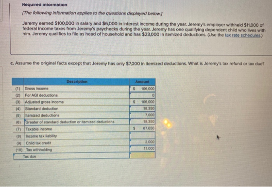 Required information [The following information applies to the questions displayed below.] Jeremy earned $100,000 in salary a