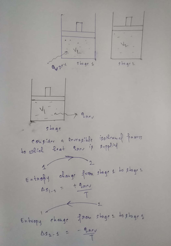 a new stage 1 stager ---m y quer - stage consider a Reversible to which heat quer is isothermal fonoress supplied Entropy cha