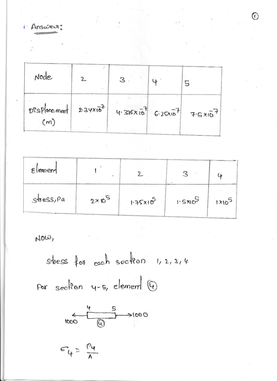 & Answer: Node Displacement cm) 2:34xö7 4.378x109 6254107 7.5x167 element 3 1 stoess, pa 2x105 175x105 115x105 I 1X105 Now, S