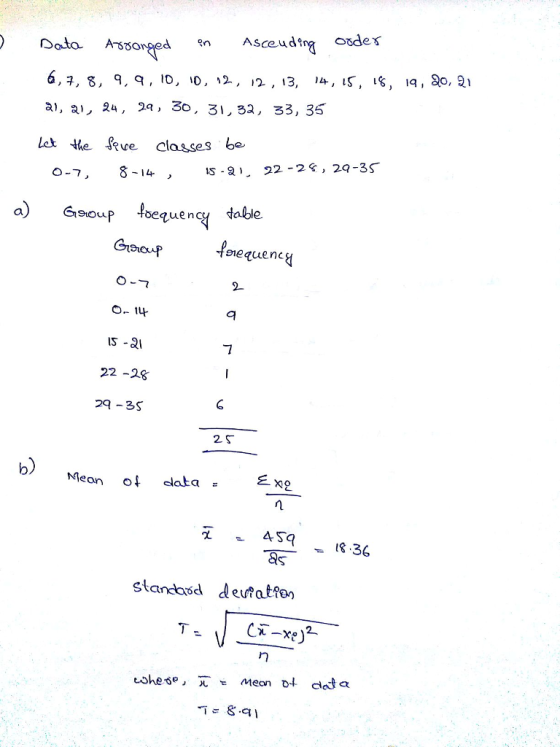 Data A-55 al, a 24, 2a, 30, 31, 32, 33, 35 let the ve classes be O-7 15-2 }-22-2S, 29-35 a) Ssoup oequency talble. p fbequen onequency o.. 14 IS a 22 -28 b) Mean of data 459 าะ 8.qi