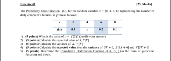 Exercises 125 Marks] The Probability Mass Function, f), for the random variable X-0, 4, 6, 8 representing the number of daily