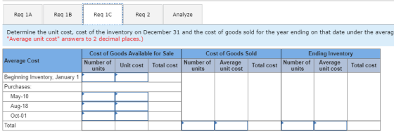 Reg 1A Reg 1B Reg 10 Reg 2 Analyze Determine the unit cost, cost of the inventory on December 31 and the cost of goods sold f