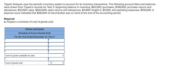 Tippah Antiques uses the periodic inventory system to account for its inventory transactions. The following account titles an