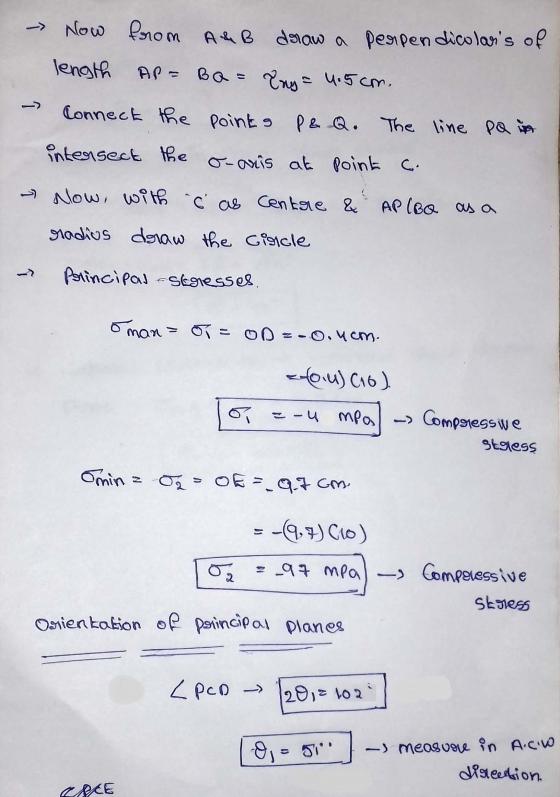 Now from A&B draw a perpendicolars of length AP=BQ = Eny = 4.5cm. Connect the points P & Q. The line PQ in intersect the o-a