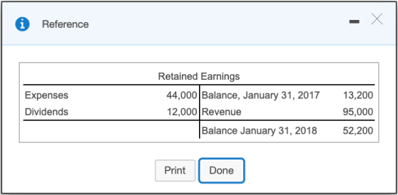 i Reference - X Expenses Dividends Retained Earnings 44,000 Balance, January 31, 2017 12,000 Revenue Balance January 31, 2018