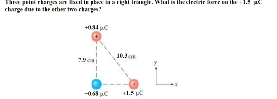 Three point charges are fixed in place in a right triangle. What is the electric force on the +1.5 HC charge due to the other two charges? +0.84 uC 7.9 cm \ T 0.3 cm .y -0.68 uC +1.5 uC
