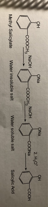 ONa Na 2. H3O COOCH, NaOH OOCH, NaOH 3 OONa OOH Methyl Salicylate Water insoluble salt Water soluble salt Salicylic Acid