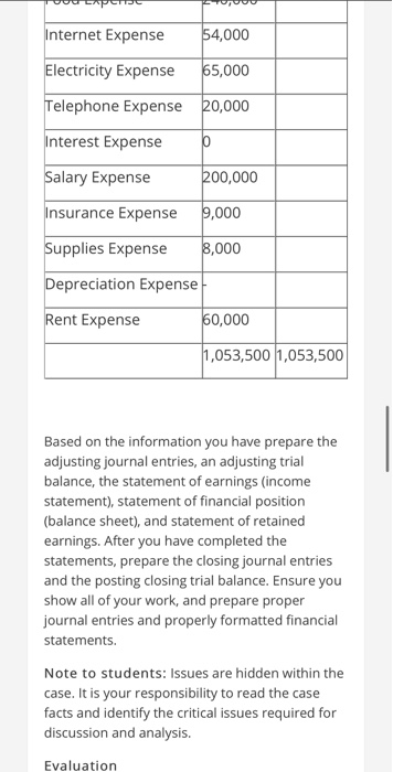 Internet Expense $4,000 Electricity Expense 65,000 Telephone Expense 20,000 Interest Expense b Salary Expense 200,000 Insuran