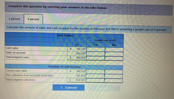 Complete this question by entering your answers in the tabs below. 2 percent 4 percent Calculate the amount of sales and cash