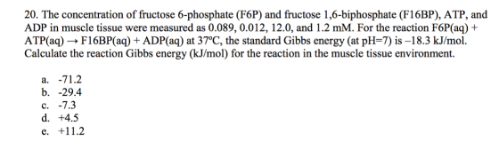 The concentration of fructose 6-phosphate (F6P) an