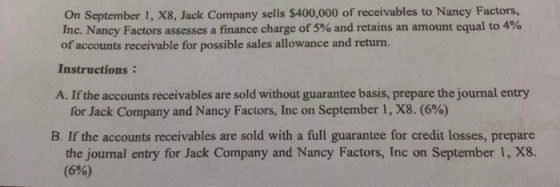 On September 1, X8, Jack Company sells $400,000 of receivables to Nancy Factors, Inc. Nancy Factors assesses a finance charge