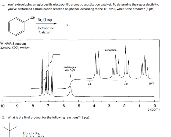 1. Youre developing a regiospecific electrophilic aromatic substitution catalyst. To determine the regioselectivity, youve