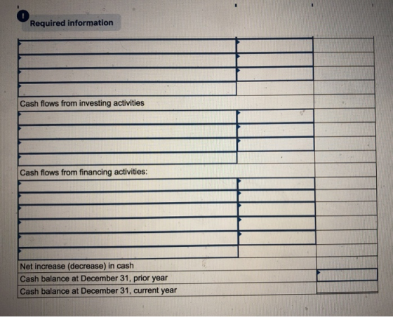 Required information Cash flows from investing activities Cash flows from financing activities: Net increase (decrease) in ca