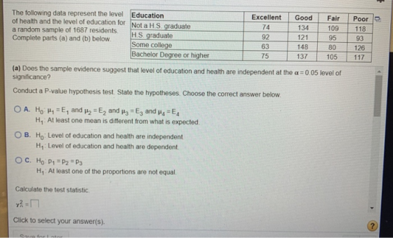 0 The following data represent the level Education of health and the level of education for Not a H.S. graduate a random samp
