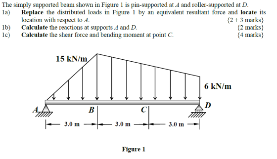 The simply supported beam shown in Figure 1 is pin-supported at A and roller-supported at D. la) Replace the distributed load