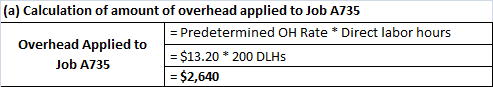 (a) Calculation of amount of overhead applied to Job A735 = Predetermined OH Rate * Direct labor hours Overhead Applied to Jo