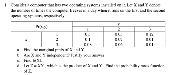 1. Consider a computer that has two operating systems installed on it. Let X and Y denote the number of times the computer freezes in a dav when it runs on the first and the second operating systems, respectively. 0.5 0.05 0.07 0.06 0.12 0.01 0.01 2 0.08 a. Find the marginal pmfs of X and Y b. Are X and Y independent? Justify your answer. c. Find E(X) d. Let Ž XÝ , which is the product of X and . Find the probability mass function of Z.