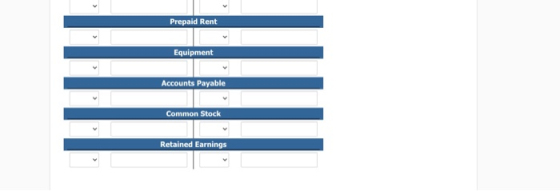 Prepaid Rent Equipment Accounts Payable Common Stock Retained Earnings