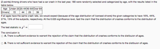 (2 points) Among drivers who have had a car crash in the last year, 180 were randomly selected and categorized by age, with t