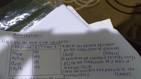 The modunomics 3/01) use the dato in the table below:- Compound As(I molk 1 a write the balance equation. 1186 for the combus