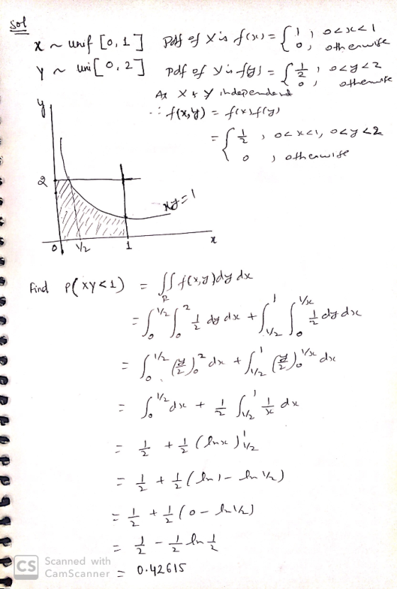 x ~ Unif [0, 1 yn uni[0, 2 ] Polf of is frou=f!, ocuk! co, otherwise ] Pdf of yis floss holyca los othenute Ax X&Y independen