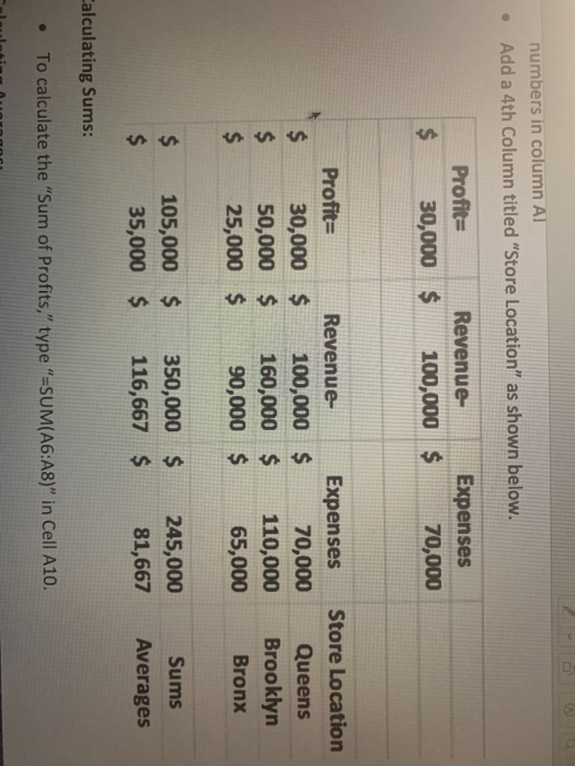 numbers in column Al Add a 4th Column titled Store Location as shown below. Profit Revenue- 30,000 $ 100,000 $ Expenses 70,