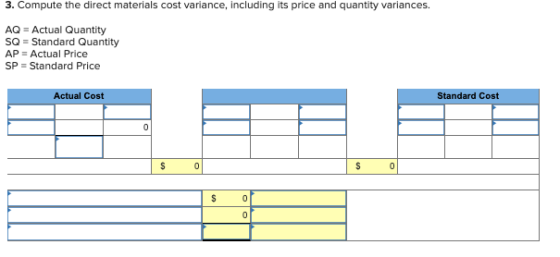 3. Compute the direct materials cost variance, including its price and quantity variances AQ Actual Quantity SQ Standard Quan