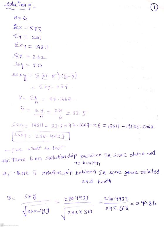 solution 8 = n=6 Ex-583 Ey= = 201 Exy = 19311 sst = 282 ssy = 310 sexy = {(x1 - x) lyi-y) = {xy-nxy 97.1667 ។ Ey 201 = 33.5 S