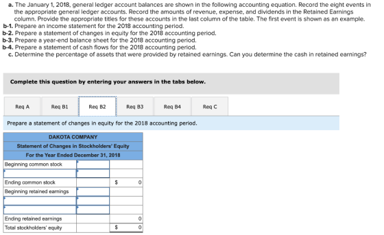 a. The January 1, 2018, general ledger account balances are shown in the following accounting equation. Record the eight even