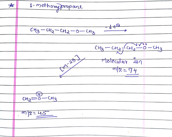 2-methoxypropane CH3 -CH2-CH2--0– CH3 + - CH3 Cha-Cha Cha molecular ion m2=74 11-29] CHOCO-CH2 ..^]2=45 45