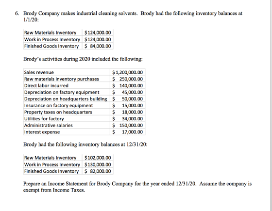 6. Brody Company makes industrial cleaning solvents. Brody had the following inventory balances at 1/1/20: Raw Materials Inve