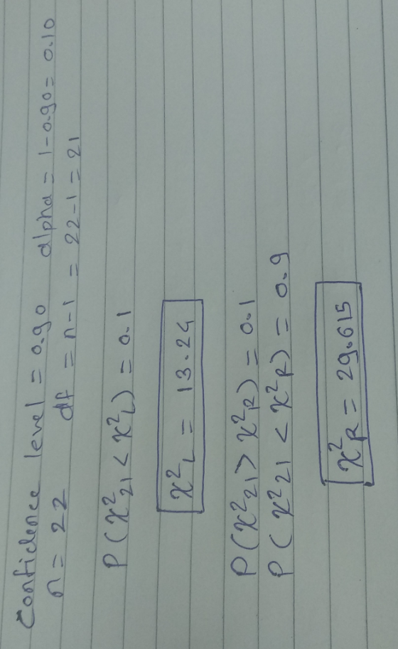 Conficlence-level ニago alpha-一1:09: 0,10 2, 13-24 2