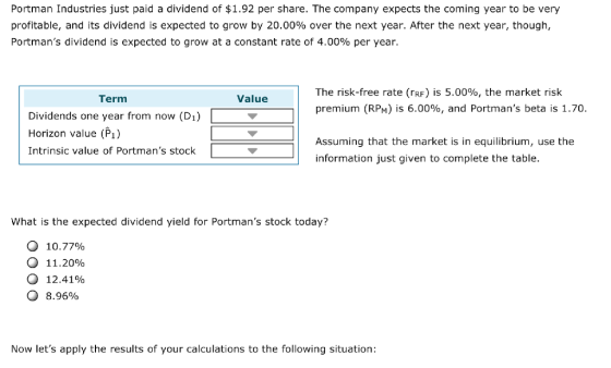 Portman Industries just paid a dividend of $1.92 per share. The company expects the coming year to be very profitable, and its dividend is expected to grow by 20.00% over the next year. After the next year, though, Portmans dividend is expected to grow at a constant rate of 4.00% per year. The risk-free rate (rRF) is 5.00%, the market risk premium (RPM) is 6.00%, and Portmans beta is 1.70. Term Value Dividends one year from now (D1) Horizon value (Pi) Intrinsic value of Portmans stock Assuming that the market is in equilibrium, use the information just given to complete the table. What is the expected dividend yield for Portmans stock today? О 10.77% О 11.20% О 12.41% О 8.96% Now lets apply the results of your calculations to the following situation