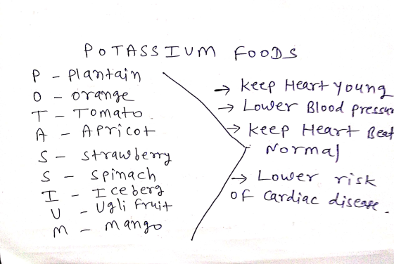 eot 3chons POTASSIUM FOODS P - Plantaina - keep Heart young Ο – ΟΥdme T-Tomato. - Lower lood pressur A - Apricot » keep Heart
