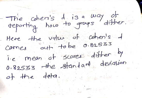 - The chenis d. is a way of reporting how to groups difter. - Here the value of cohens d comes out to be 0.82553 ie mean of
