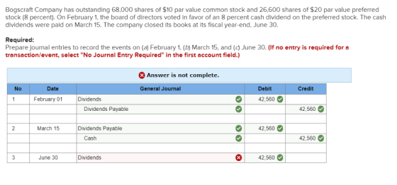 Bogscraft Company has outstanding 68,000 shares of $10 par value common stock and 26,600 shares of $20 par value preferred st