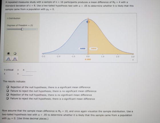 A repeated-measures study with a sample of n 16 participants produces a mean difference of Mp 4 with a standard deviation of s = 8, Use a two-tailed hypothesis test with a-.05 to determine whether it is likely that this sample came from a population with μο-0. Degrees of Freedom 21 5000 5000 0.0 0.000 3.0 -2.0 1.0 2.0 3.0 AN t-criticalt The results indicate: O Rejection of the null hypothesis; there is a significant mean difference O Failure to reject the null hypothesis; there is no significant mean difference 0 Rejection of the null hypothesis; there is no significant mean difference O Failure to reject the null hypothesis; there is a significant mean difference Now assume that the sample mean difference is Mo 10, and once again visualize the sample distribution. Use a two-tailed hypothesis test with a .05 to determine whether it is likely that this sample came from a population with Ho 0. (Use three decimal places.)