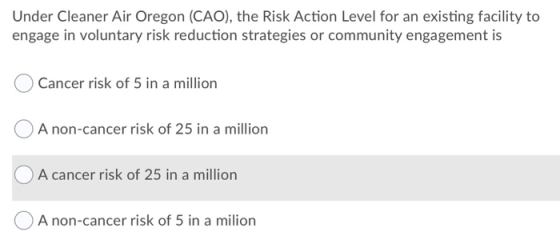 Under Cleaner Air Oregon (CAO), the Risk Action Level for an existing facility to engage in voluntary risk reduction strategi