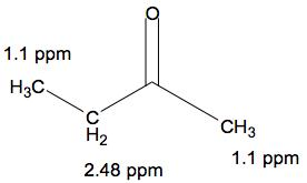 i내 1.1 ppm Нас H3C CH3 H2 2.48 ppm 1.1 ppm