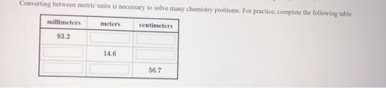 Converting between metric units is necessary to solve many chemistry problems. For practice, complete the following table. mi