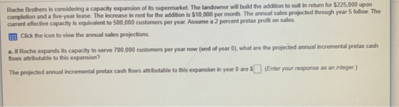 Roche Brothers is considering a capacity expansion of its supermarket. The landowner will build the addition to suit in retur