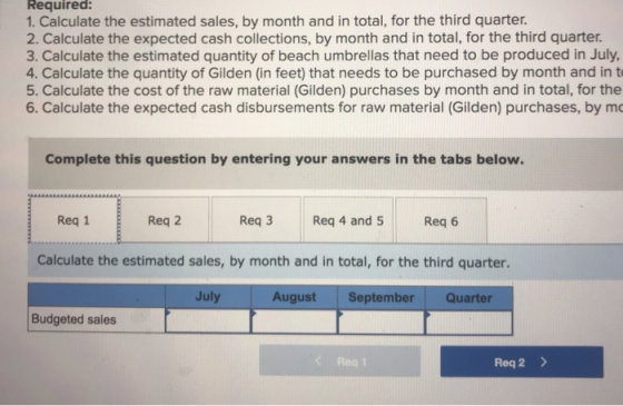 Required: 1. Calculate the estimated sales, by month and in total, for the third quarter. 2. Calculate the expected cash coll